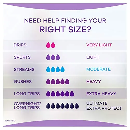 Always Discreet Extra Heavy Long Incontinence Pads, Up to 100% Leak-Free Protection, Total 90 Count