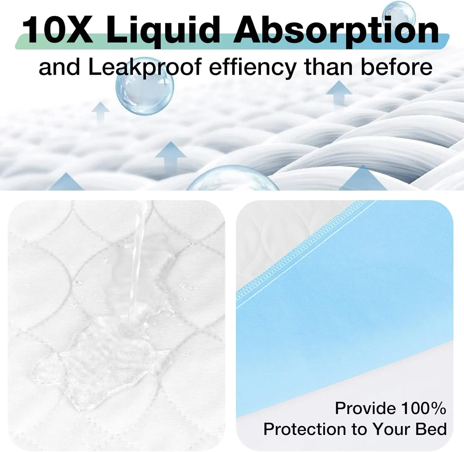 Bed Pads Washable Waterproof, 34" x 52" (1 Pack) Incontinence Bed Pads, Waterproof Bed Pad & Pee Pad, Perfect for Kids, Adults, The Elderly and Pets