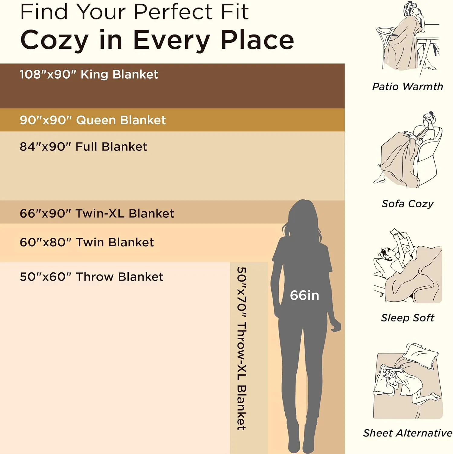 Bedsure Sherpa Throw Blanket for Couch - Super Soft Cozy Fleece Thick Warm Blanket for Winter, Plush Purple Throw Gift for Women, 50x60 Inches