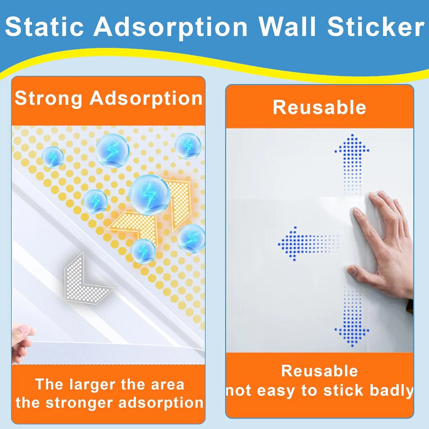 Clear Wall Protector, Non Adhesive Static Cling Removable Contact Paper, Plastic Stickers for Kitchen & Office from Trash, Chair Back, Wallpaper, Furniture, Door Scratch Dog Cat 6.6ft