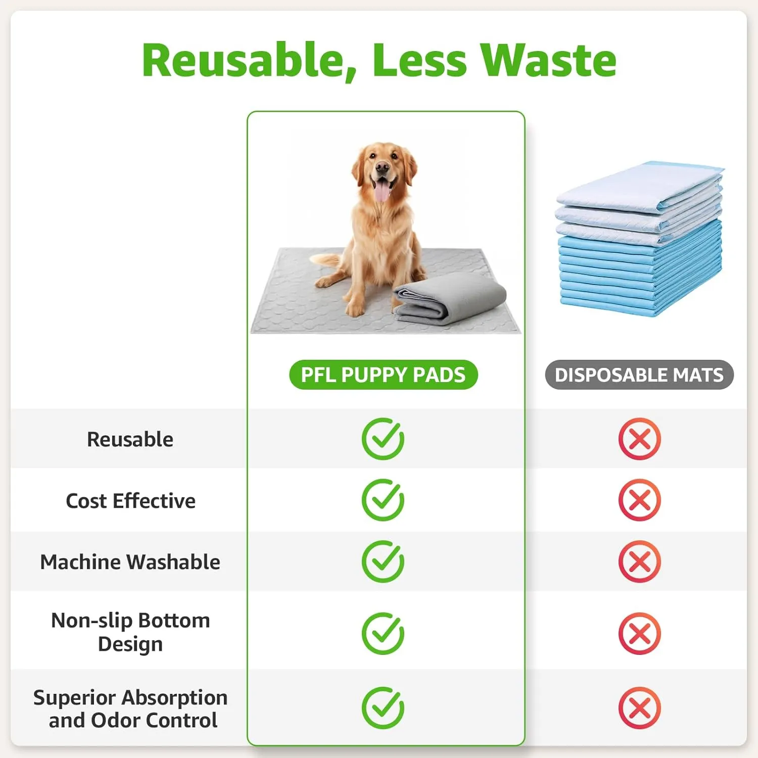 Dog Grass Large Potty Patch, Dog Litter Boxes Artificial Grass Bathroom Turf for Pet Training, Washable Puppy Pee Pad, Perfect Indoor/Outdoor Portable Potty Pet Loo