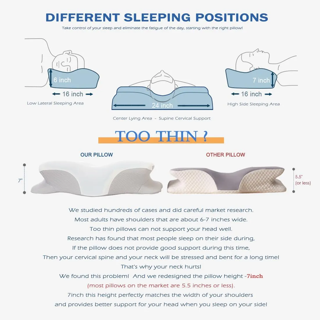 EUCIOR Cooling Gel Pillows for Neck and Shoulder,Cervical Pillow Cozy Sleeping,Odorless Ergonomic Contour Memory Foam Pillows for Side Back Stomach Sleepers with Pillowcase (Grey)