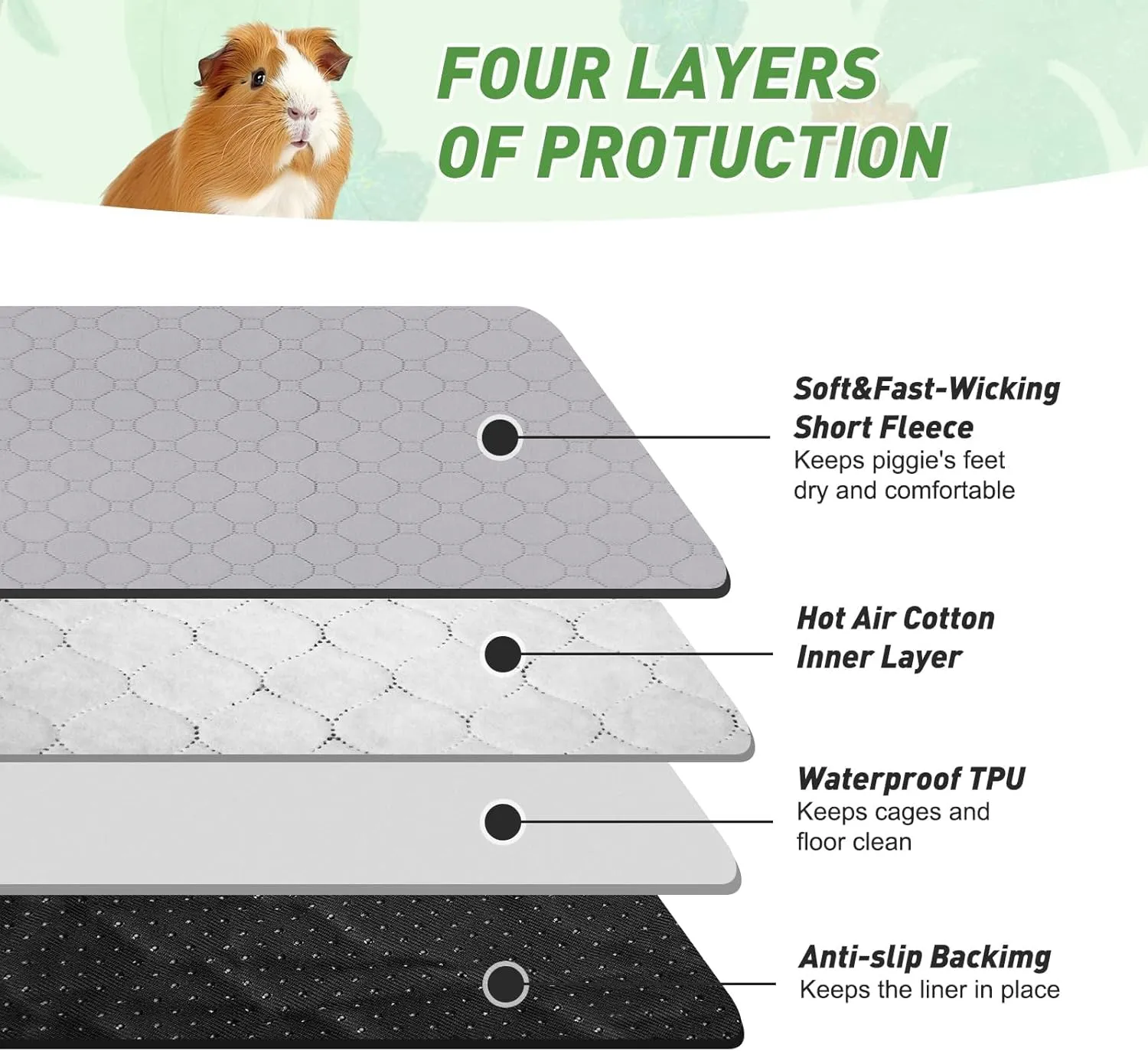 Guinea Pig Cage Liners, 2 Pack 36'' X 36'' Washable Guinea Pig Pee Pads, Non Slip Reusable Super Absorbent Guinea Pig Training Mat Bedding Fleece for Small Animals Hamster Rabbit Chinchilla Rat