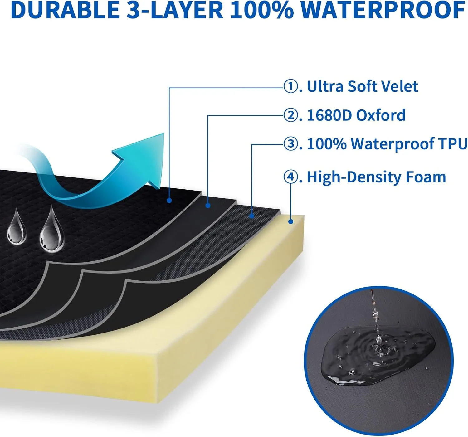 Indestructible Dog Beds, Enhanced Quilted Chew Proof Dog Crate Pad for Aggressive Chewer, Washable Cover Dogs Mat for Crate, Non-Skid Kennel Pad, Durable Pet Bed for Puppy (Black, 40"x27")