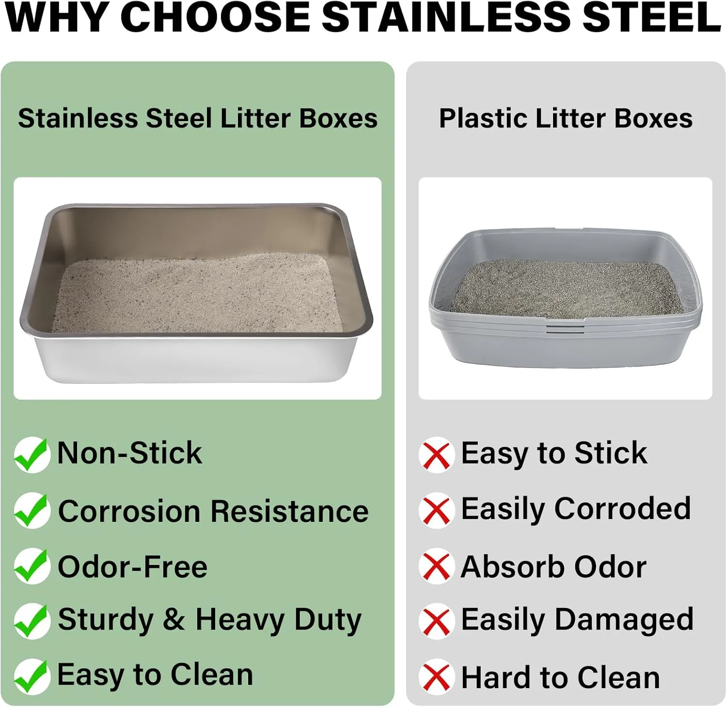 Nyutu Stainless Steel Litter Box, High Sided Large Metal Cat Litter Boxes Easy Clean, Non Stick and No Smell, Suitable for Adult Cats/Kitty/American/British Shorthair/Sphynx1