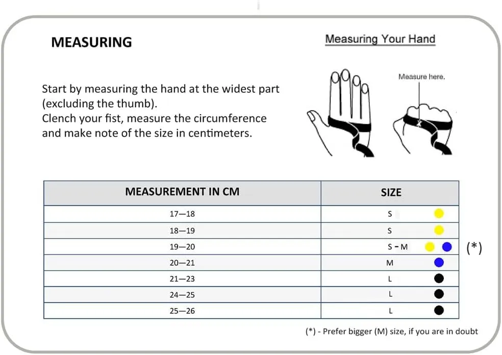 RinG-Pen Ultra--Grip Support For Writing and Art Tools (Small, Yellow) by RinG-Pen Ultra