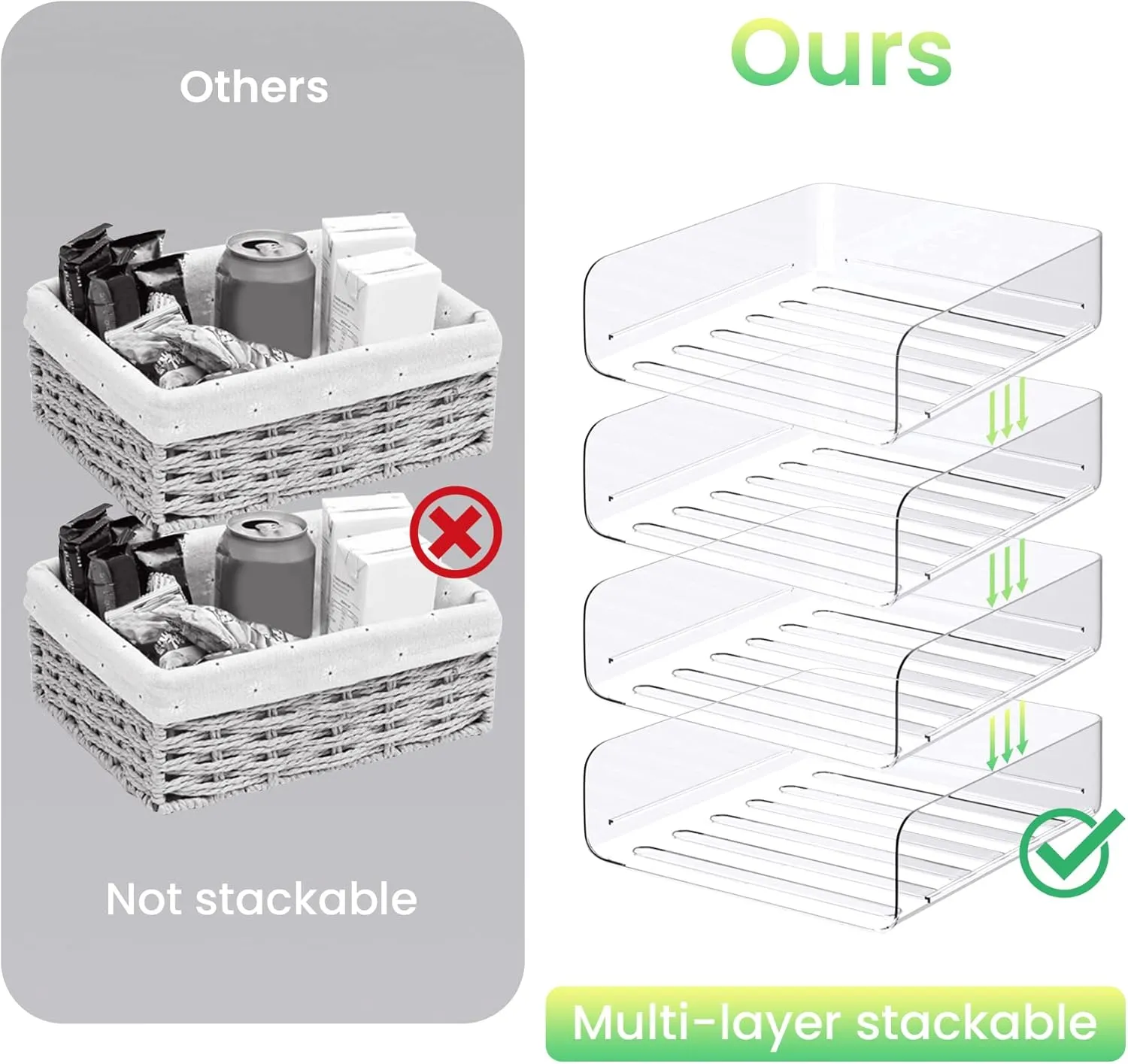Tomorotec Desk Letter Tray Set, A4 Size Clear PET Stackable Document Organizer Office Desktop File Paper Holder Book Storage Rack Side Load Anti-Skid Stacking Support Convex Bottom (2X Portrait)
