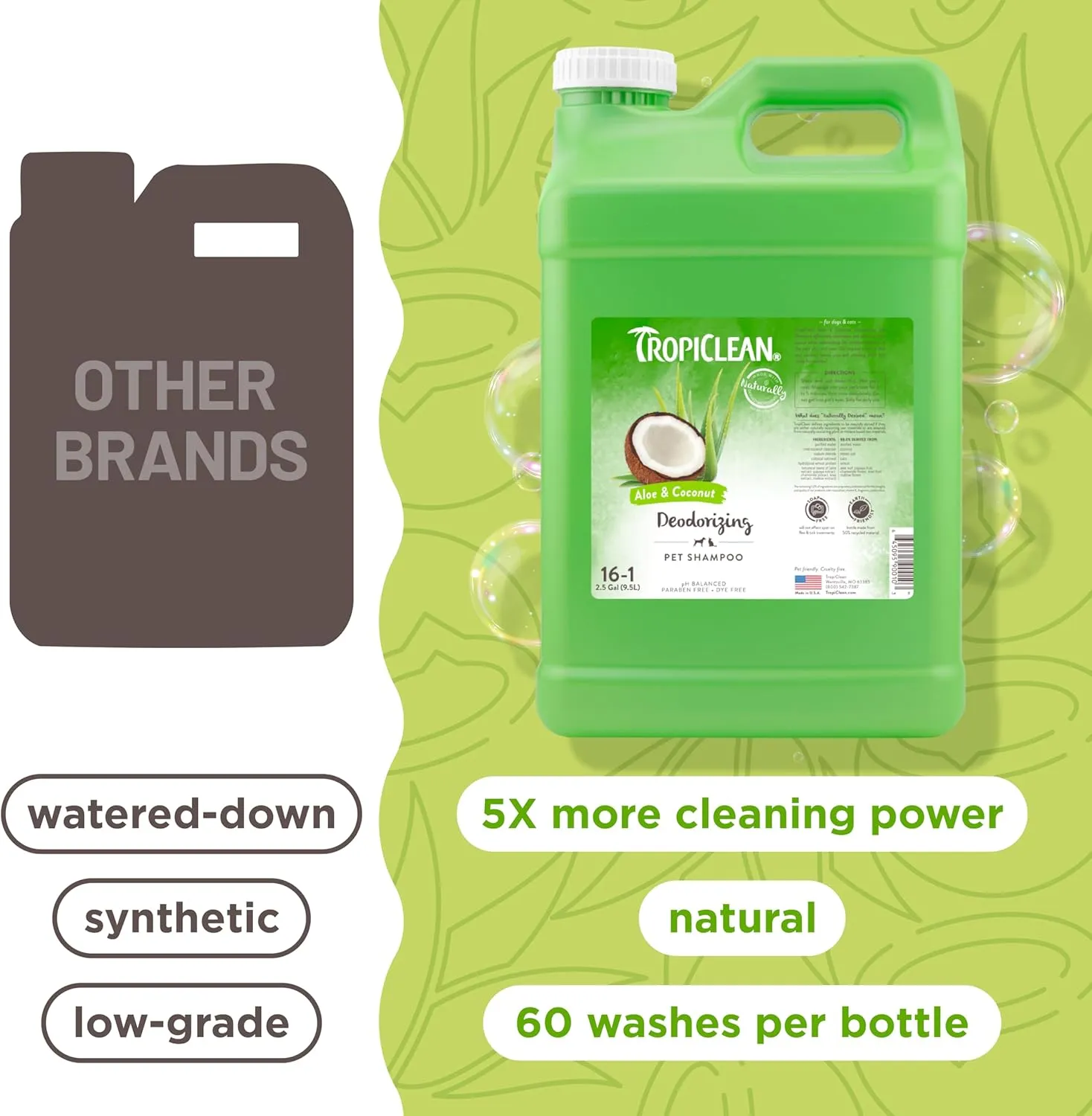 TropiClean Deodorizing Dog Shampoo for Smelly Dogs, Professional Dog Shampoo, Powerful Odor Control, Puppy Safe, Aloe & Coconut Scent, 2.5 Gallon