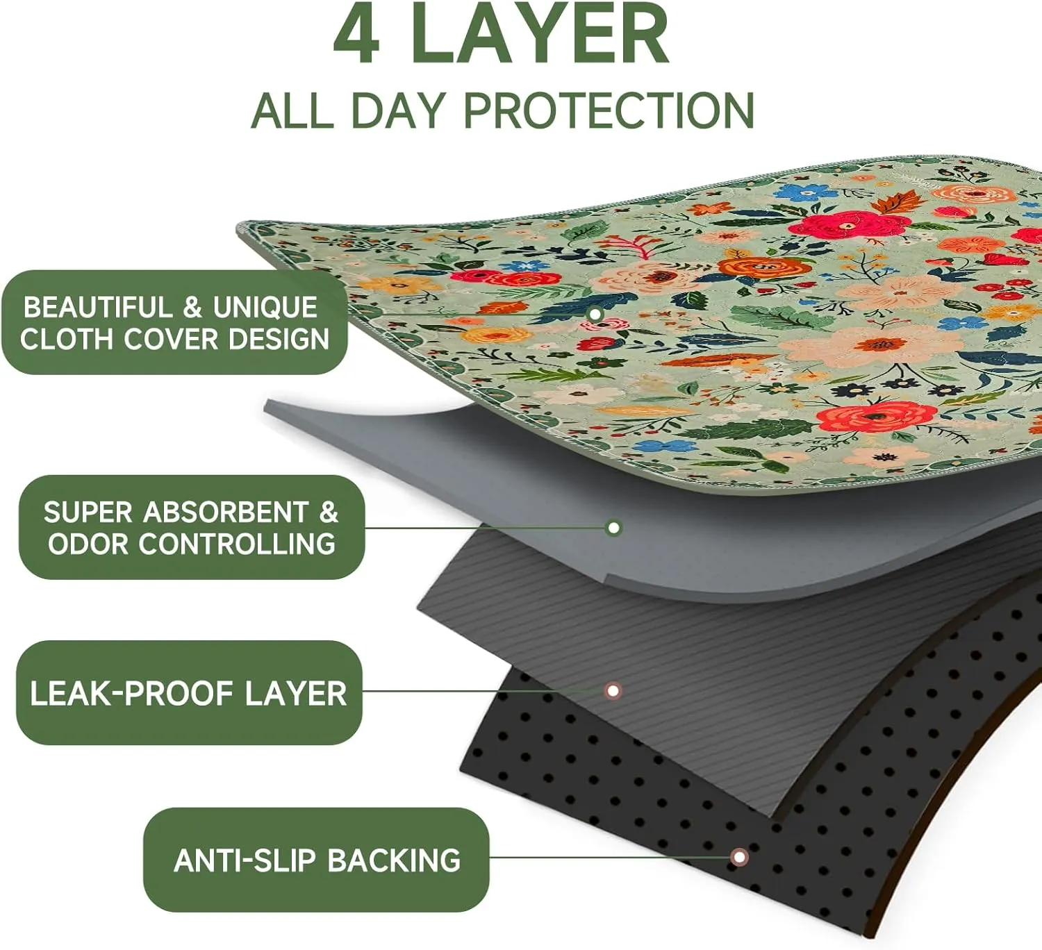 Washable Pee Pads for Dogs, 2 Pack Reusable Puppy Pads 40"x26" Super Absorbent Quick Dry Dog Training Pads, Waterproof & Non-Slip Whelping Pads for Crate,Floor,Sofa (Green Garden, 40"x26"(Pack of 2))